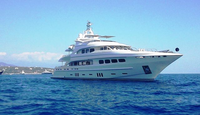 Latitude in Monaco